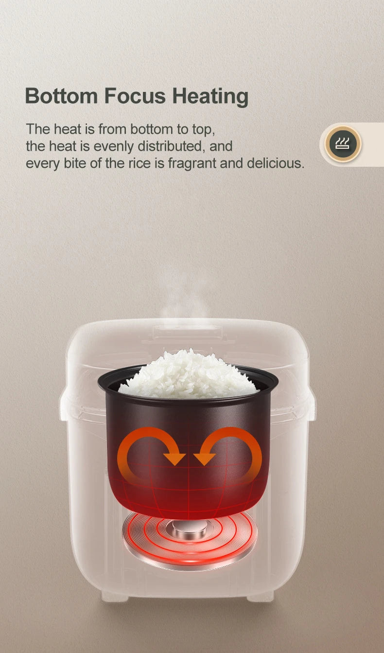 1.2L New Mini Rice Cooker Small 1-2 Person Rice Cooker Household Single Kitchen Small Household Appliances WIth Handle EU Plug
