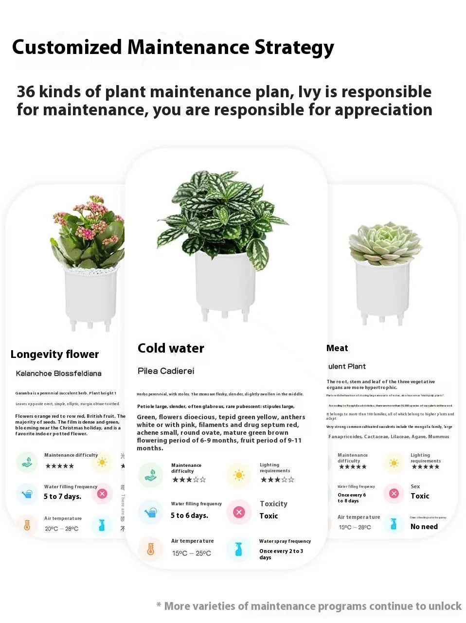 IVY Intelligent Flowerpot Plant Robot Plant Maintenance Customization Smart Robot Rich Expression Interaction Companion Gift