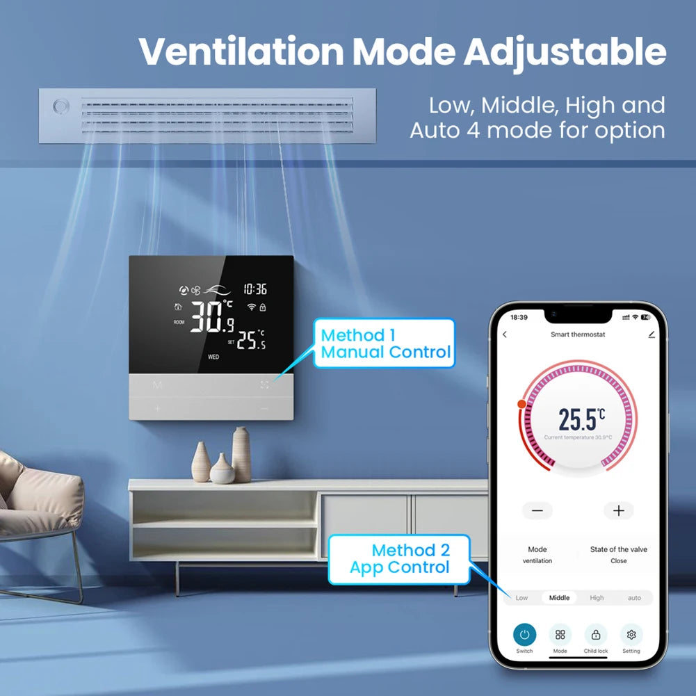 WiFi Smart Central Air Conditioner Thermostat 2 4 Pipe Smart Air Conditioning Panel Voice Tuya Temperature Controller for Alexa