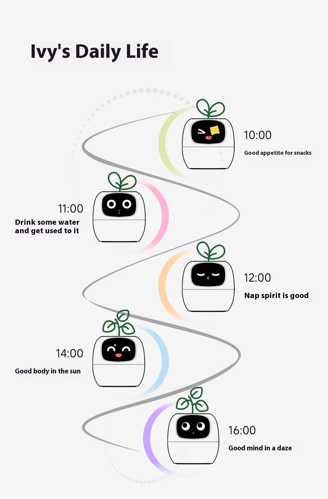 IVY Intelligent Flowerpot Plant Robot Plant Maintenance Customization Smart Robot Rich Expression Interaction Companion Gift