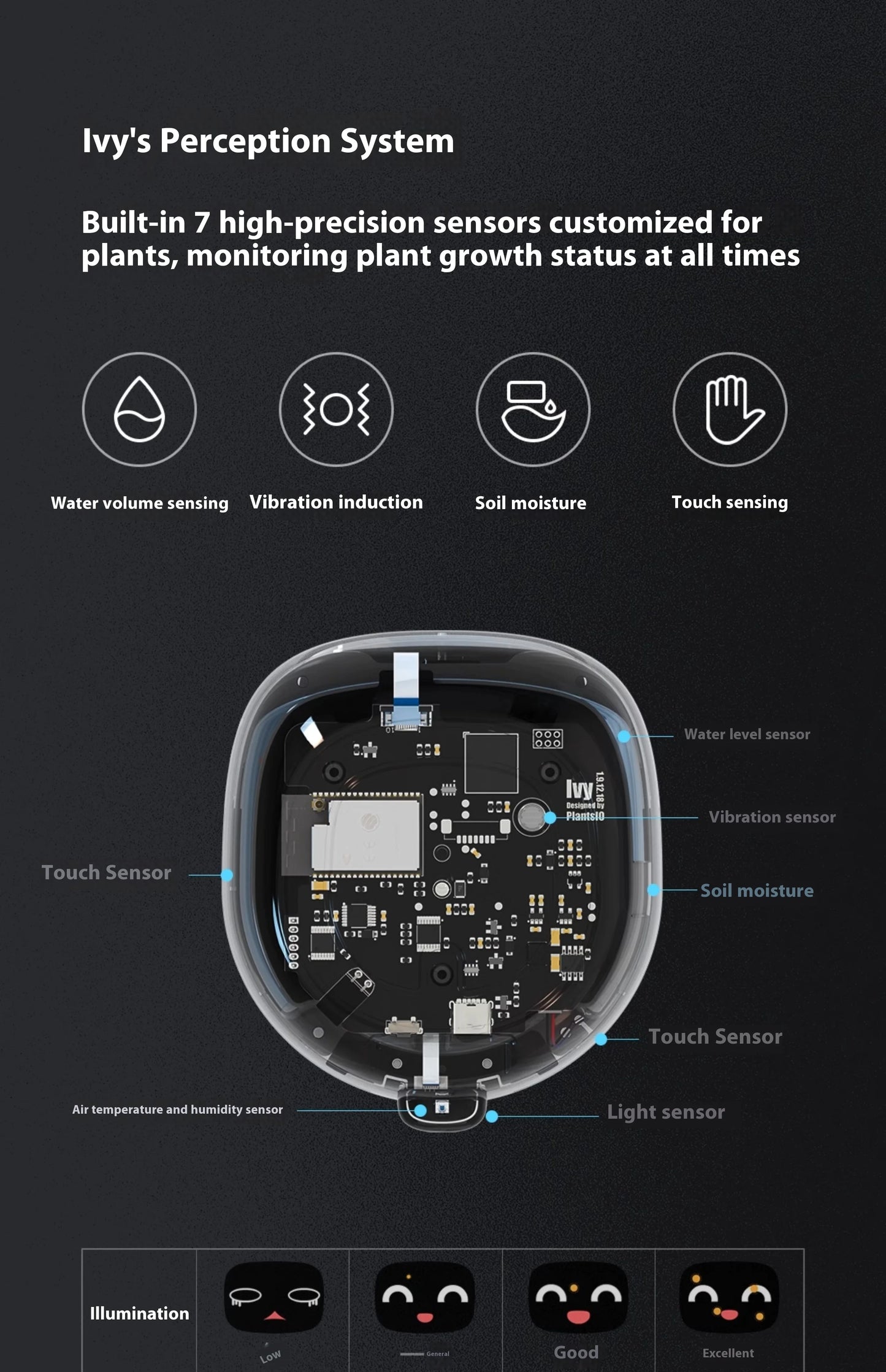 IVY Intelligent Flowerpot Plant Robot Plant Maintenance Customization Smart Robot Rich Expression Interaction Companion Gift