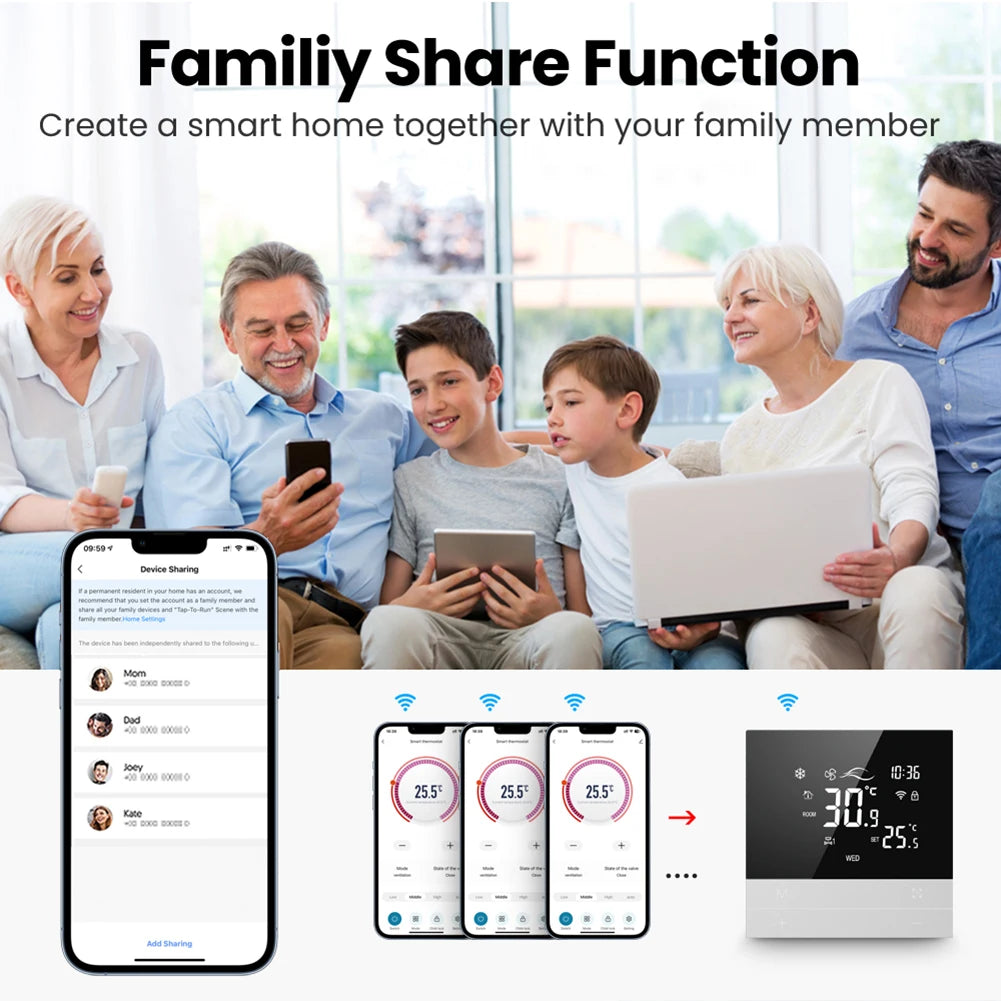 WiFi Smart Central Air Conditioner Thermostat 2 4 Pipe Smart Air Conditioning Panel Voice Tuya Temperature Controller for Alexa